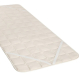 Piacenza Natural Hemp Fibre Mattress Pad 160 x 200